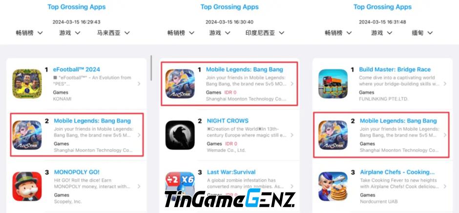 Mobile Legends Bang Bang: Sức hút vững chắc sau gần 10 năm phát hành