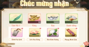 Nhận ngay Giftcode Tiểu Chủ Hồi Cung mới nhất