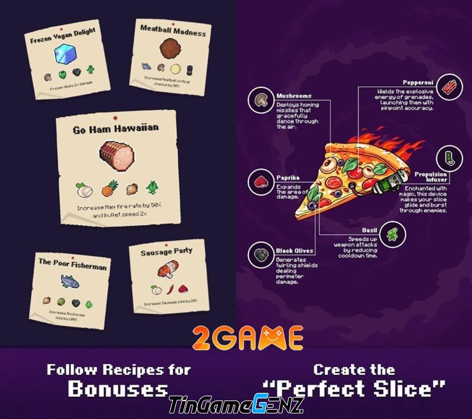 Pizza Hero: Game roguelite bắn súng độc đáo mang đến trải nghiệm mới mẻ