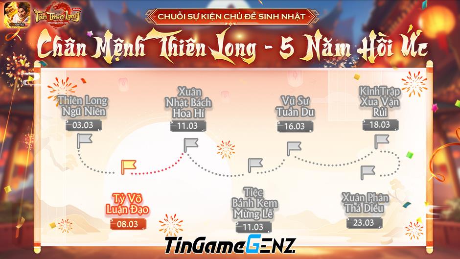 Tân Thiên Long Mobile VNG tổ chức tiệc lớn chào mừng sinh nhật lần thứ 5