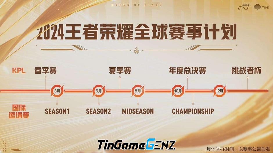 Tencent chi số tiền khổng lồ để nâng cấp toàn diện Honor of Kings đến năm 2024