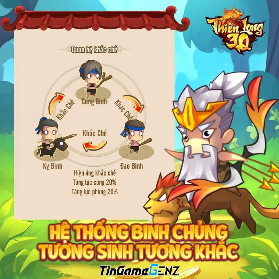 Thiên Long 3Q: Game nổi bật giữa thị trường đầy cạnh tranh