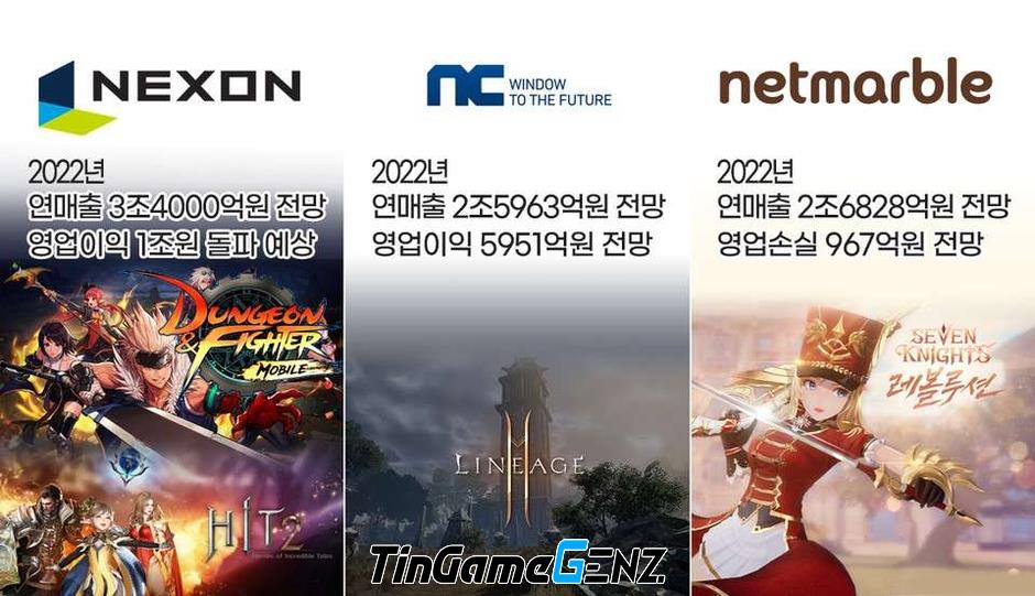 Top 5 sự kiện game năm 2023 được truyền thông Hàn Quốc bình chọn