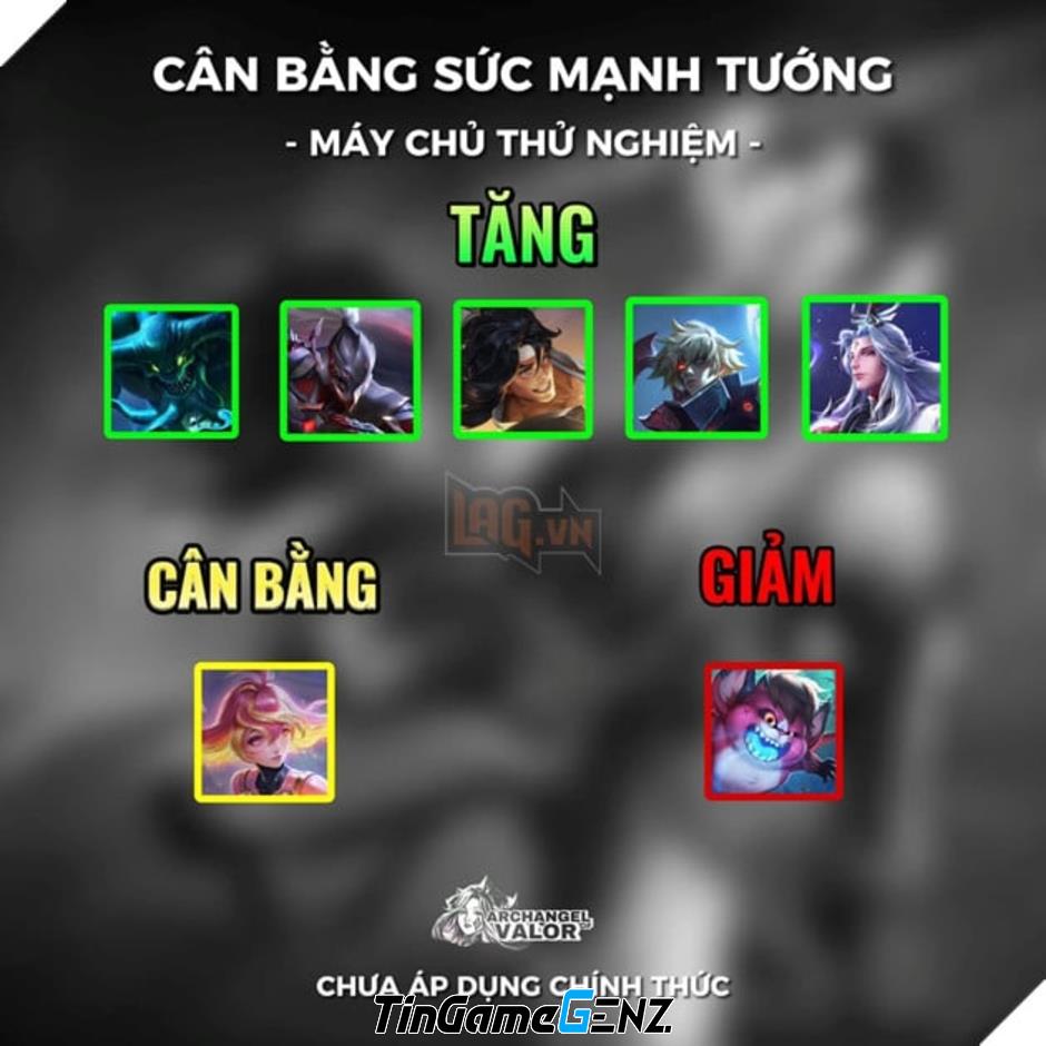 Vị tướng bị hăt hủi nhất Liên Quân Mobile bất ngờ tăng sức mạnh, game thủ đều cho rằng có âm mưu