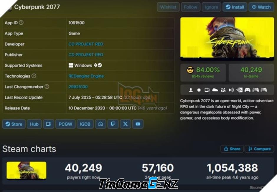 **Cyberpunk 2077: Sự Trở Lại Ấn Tượng Với Hàng Chục Ngàn Người Chơi Nhờ Anime Mùa 2**