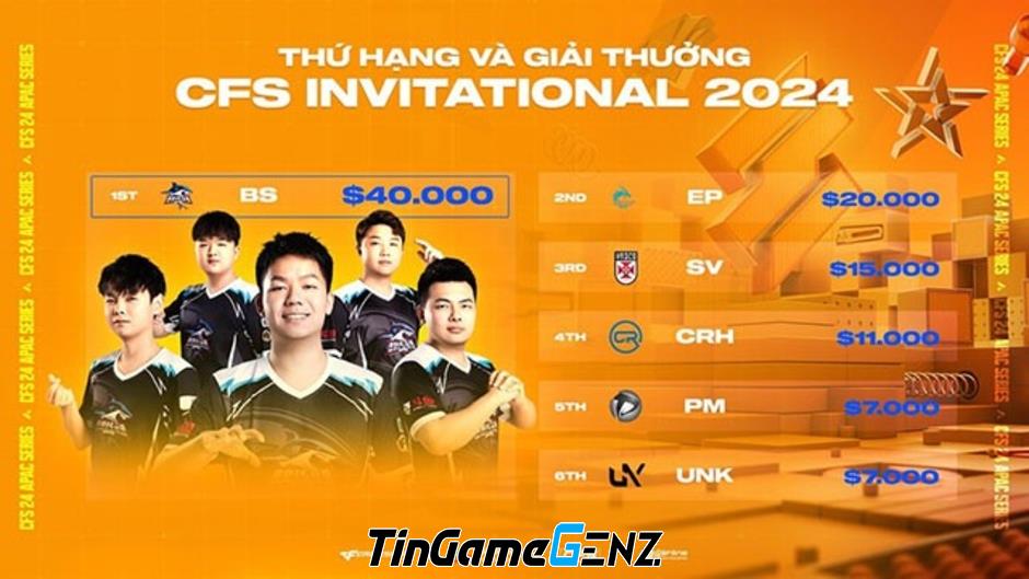 Baisha Gaming vẫn là vô địch Đột Kích quốc tế ở CFS Invitational 2024