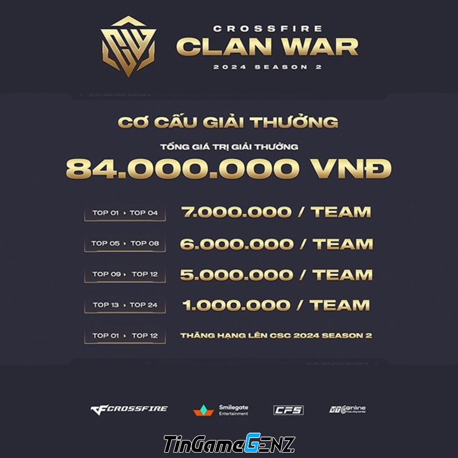 Đăng ký Clan War 2024 Mùa 2 - Mùa tranh đấu mới cho ước mơ chuyên nghiệp