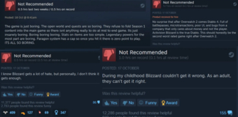 "Diablo 4 nhận phản hồi xấu trên Steam do bão đánh giá tiêu cực"