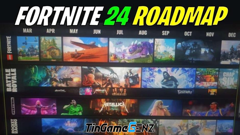 Fortnite tiết lộ kế hoạch năm 2024 với nhiều nội dung hấp dẫn