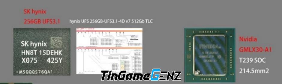 Khám Phá Nintendo Switch 2: Cấu Hình Mạnh Mẽ Với Chip Nvidia Tegra T239 và RAM LPDDR5