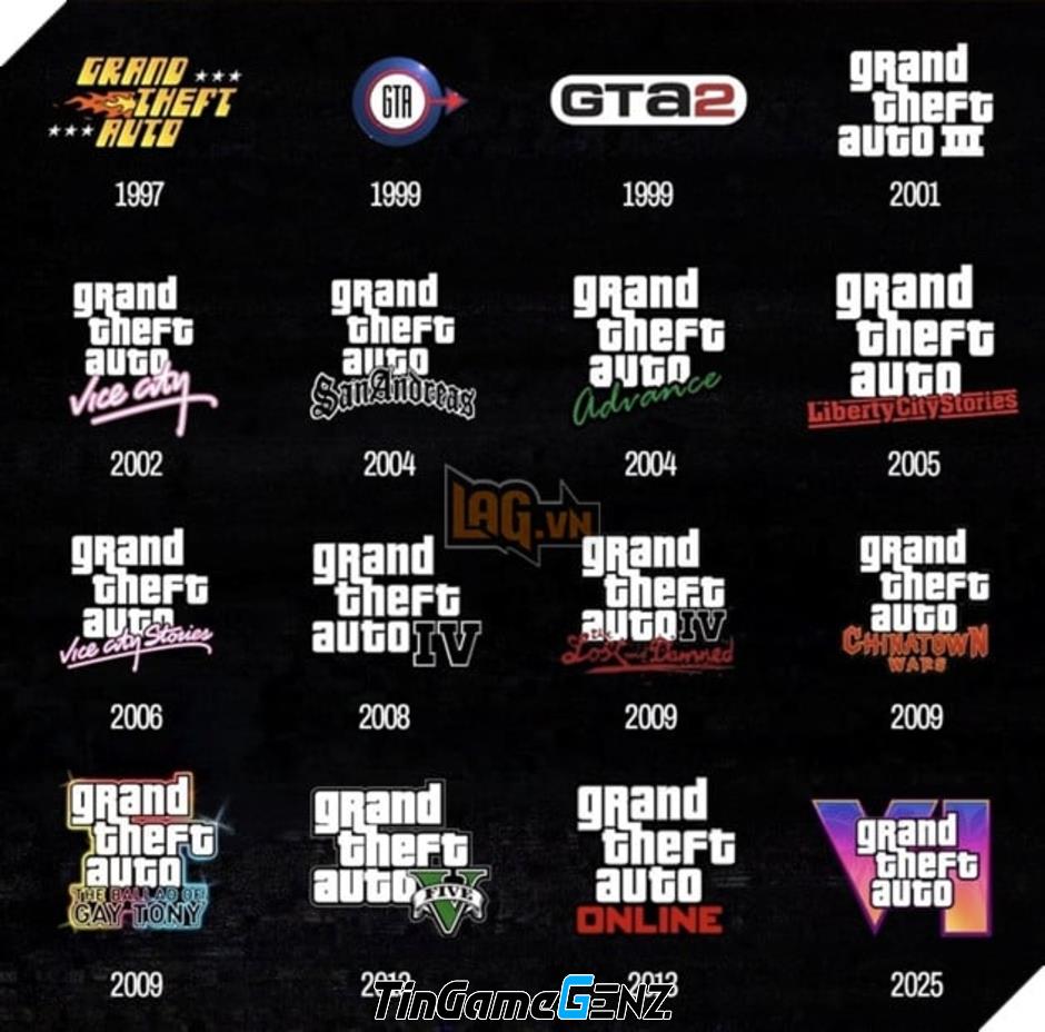 Lịch sử biến đổi Logo Grand Theft Auto theo thời gian của fan cuồng