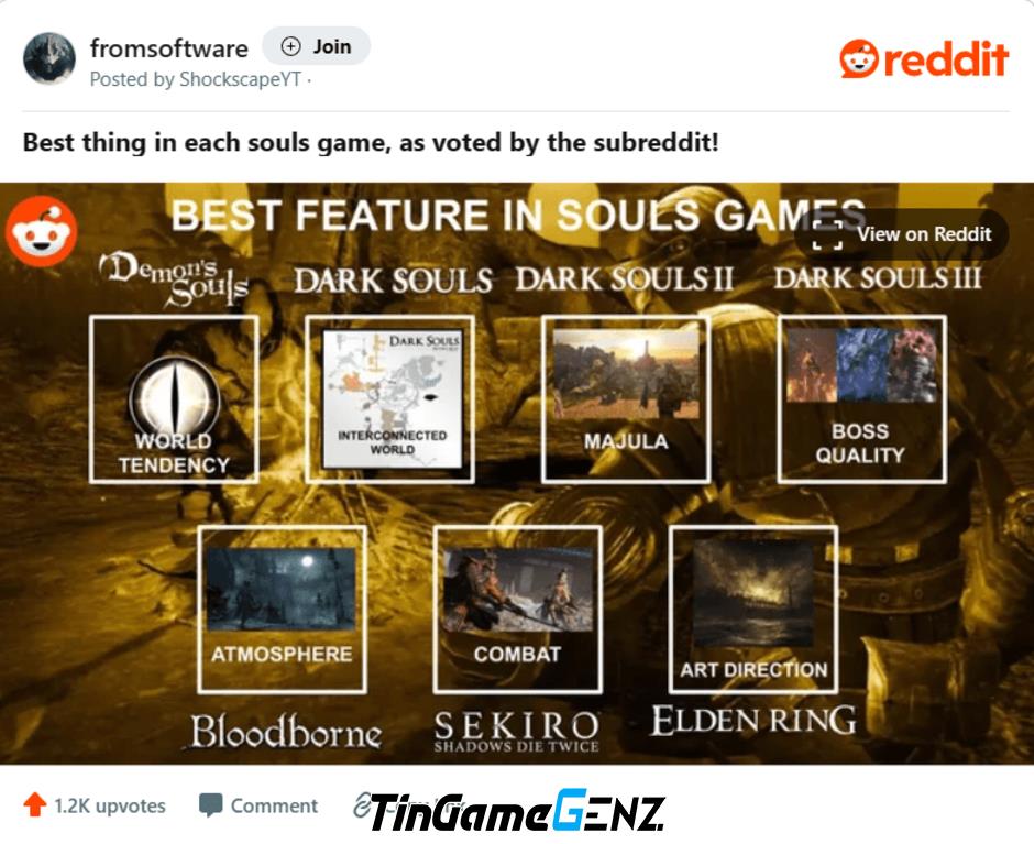 Những yếu tố hay nhất trong trò chơi Souls của FromSoftware được game thủ đánh giá cao