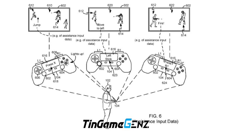 Sony nghiên cứu phát triển phiên bản mới của DualSense.