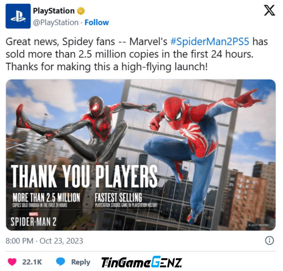 Spider-Man 2 của Marvel phá vỡ kỷ lục PlayStation chỉ sau vài ngày ra mắt.