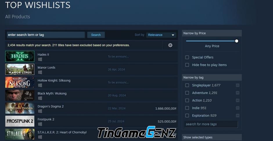 Steam Wishlist và cách xem top Steam Wishlist