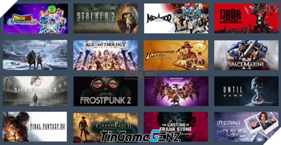 "Top Tựa Game Thành Công Nhất Năm 2024 Trên Steam: Doanh Thu và Số Người Chơi Đồng Thời"