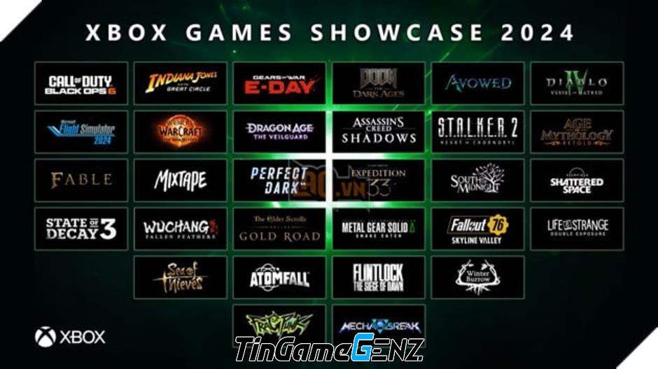 Xbox Games Showcase 2024: Tổng Kết Trò Chơi Ra Mắt Trên Game Pass